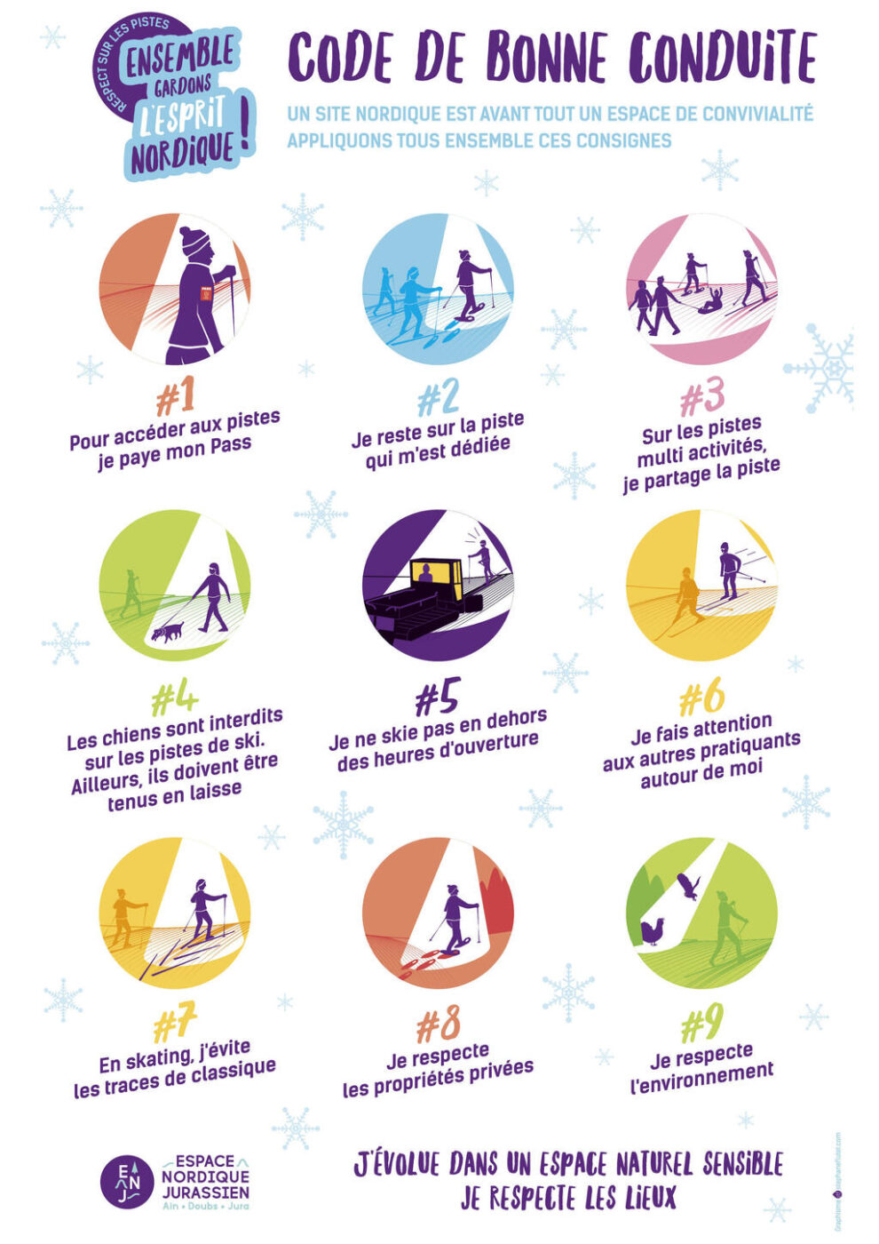 enj respect des pistes affiche hiver nordique