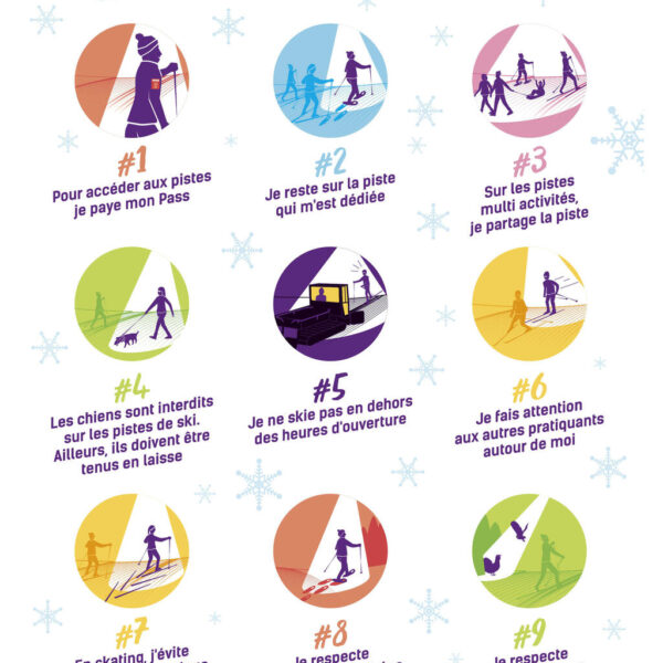 ENJ bonnes pratiques ski raquettes activités nordiques affiche